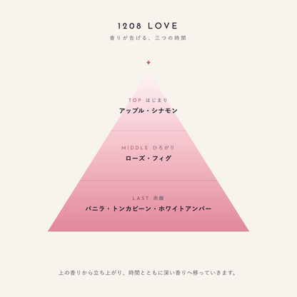 1208 LOVE 香りが告げる、三つの時間（TOP：アップル・シナモン／MIDDLE：ローズ・フィグ／LAST：バニラ・トンカビーン・ホワイトアンバー）