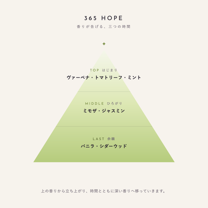 365 HOPE 香りが告げる、三つの時間（TOP：ヴァーベナ・トマトリーフ・ミント／MIDDLE：ミモザ・ジャスミン／LAST：バニラ・シダーウッド）