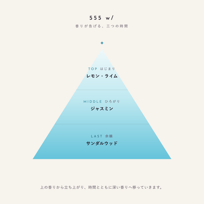 555 w/ 香りが告げる、三つの時間（TOP：レモン・ライム／MIDDLE：ジャスミン／LAST：サンダルウッド）