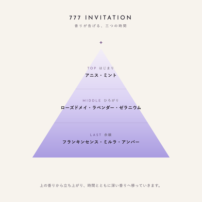 777 Invitation 香りが告げる、三つの時間（TOP：アニス・ミント／MIDDLE：ローズドメイ・ラベンダー・ゼラニウム／LAST：フランキンセンス・ミルラ・アンバー）