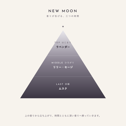 NEW MOON 香りが告げる、三つの時間（TOP：ラベンダー／MIDDLE：リリー・セージ／LAST：ムスク）