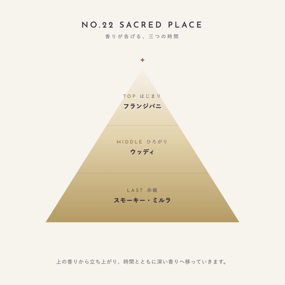 NO.22 SACRED PLACE 香りが告げる、三つの時間（TOP：フランジパニ／MIDDLE：ウッディ／LAST：スモーキー・ミルラ）