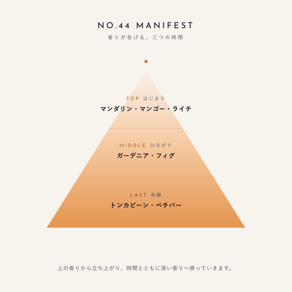 NO.44 MANIFEST 香りが告げる、三つの時間（TOP：マンダリン・マンゴー・ライチ／MIDDLE：ガーデニア・フィグ／LAST：トンカビーン・ベチバー）