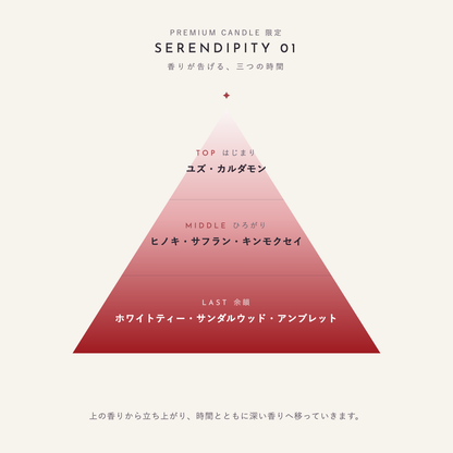 SERENDIPITY 01 香りが告げる、三つの時間（TOP：ユズ・カルダモン／MIDDLE：ヒノキ・サフラン・キンモクセイ／LAST：ホワイトティー・サンダルウッド・アンブレット）